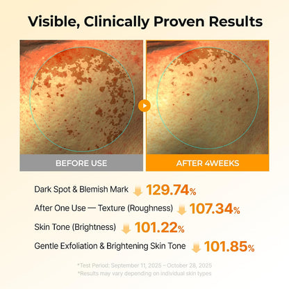 Kojic Acid Turmeric TX Toner Pad